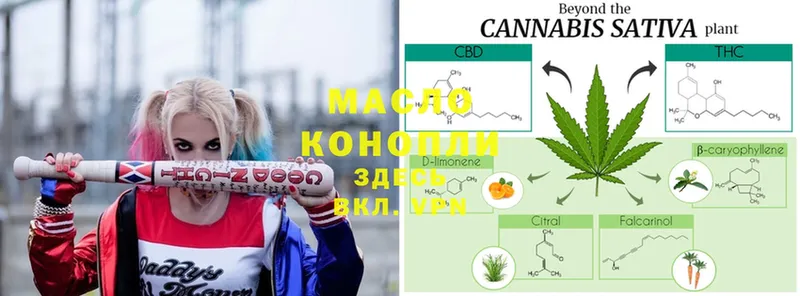 где можно купить   Старая Русса  ТГК гашишное масло 